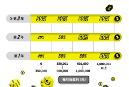 拼搏Parimatch代理招商中