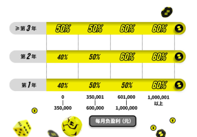 拼搏Parimatch代理招商中