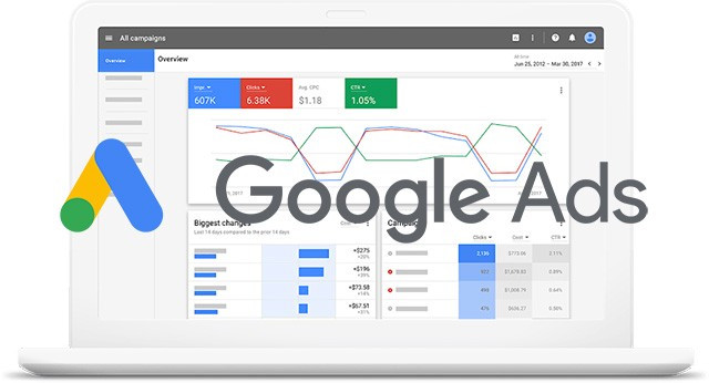 全球通用的博弈广告方式：Google Ads