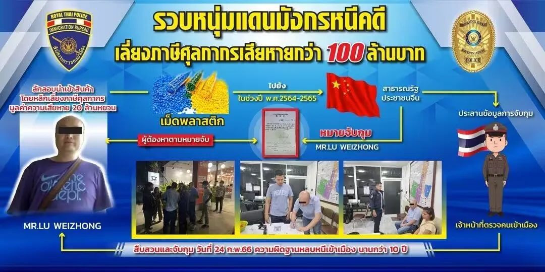 部分中国嫌疑人在泰落网，泰国警方严打力度提升！